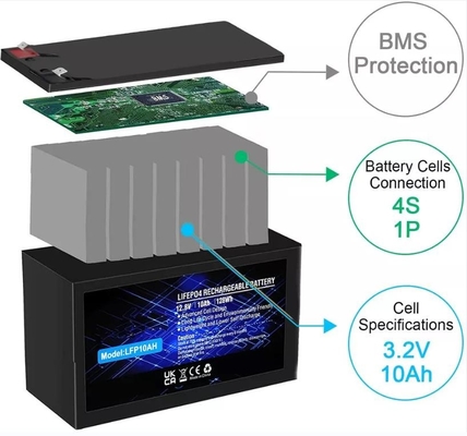 12,8 V 10 Ah Lithium-Phosphat-Batterie Eingebauter LiFePO4-Akku