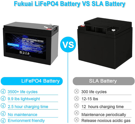LFP Lithiumphosphat-Akku IP67 12,8 V 100 Ah LiFePO4-Akku