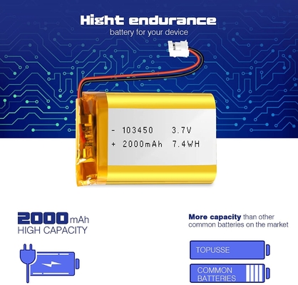 103450 3,7 V Lithium-Ionen-Polymer-Akku 57 g Wiederaufladbarer Li-Ionen-Akku 2000 mAh