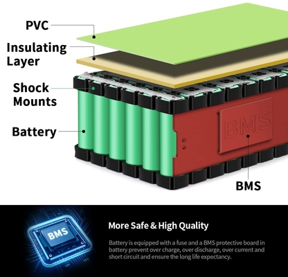 48V 8Ah E Bike / 36V Lithium-Ionen-Akku 15A für Haushaltsgeräte