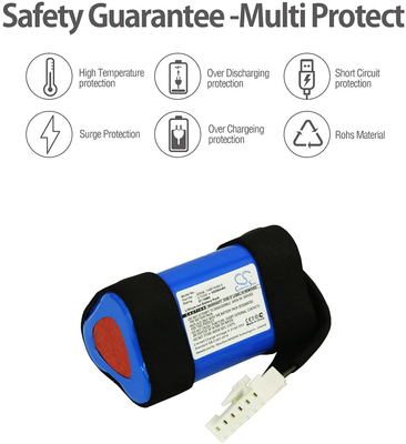 10200 mAh 3,7 V Akku-Ersatzladegerät Durable ID998 1INR19/66-3