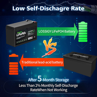 8Ah 12V Lithium-Phosphat-Akku Caravan Lifepo4 Lithium-Ionen-Akku